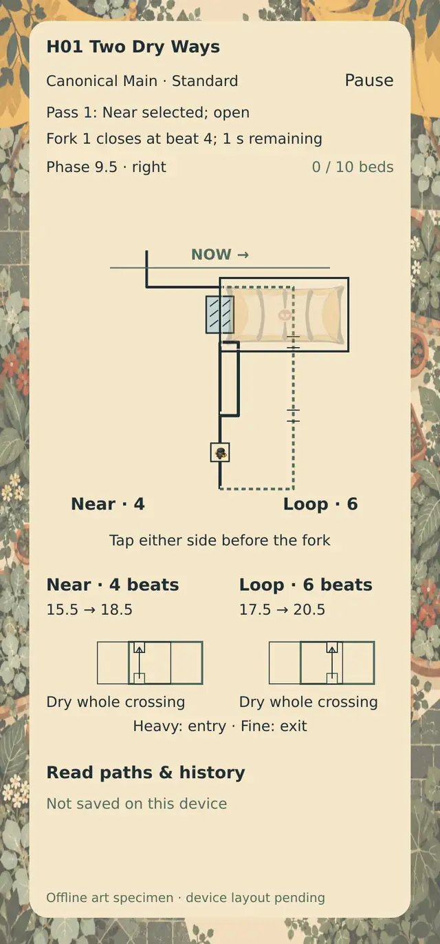 Assembled HeadwayGarden preview with near and loop routes around a garden crossing