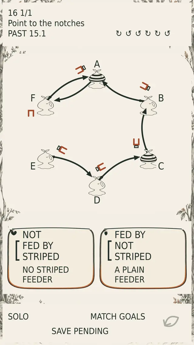 Assembled ScopeOrchard preview with six seeds connected by directed paths